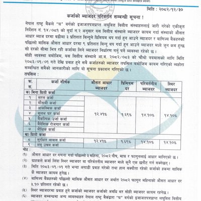 बैशाख 2083 देखि असार 2083 सम्मको Interest Rate