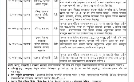 Vacancy-Matribhumi_2082/11/13